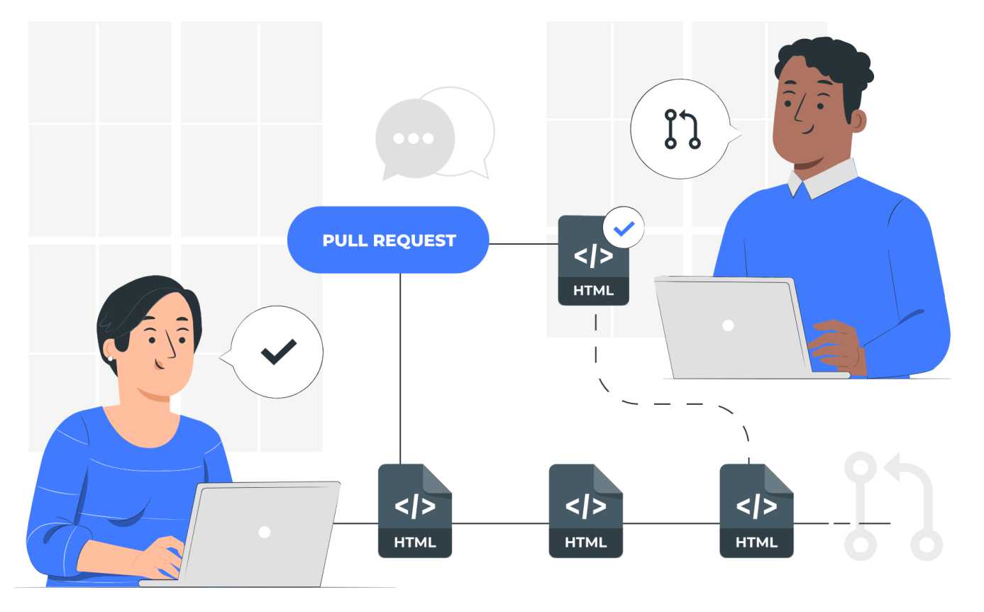 GitHub The Ultimate Collaboration Platform for Developers SustainableIT Banner Sustainable IT